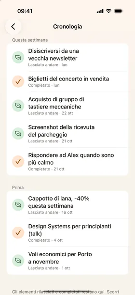 Cronologia, rilascio automatico.